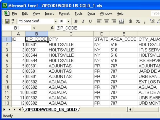 US ZIP Code Business Patterns Database