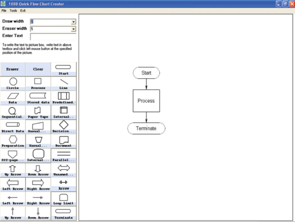 1888 Quick Flow Chart Creator