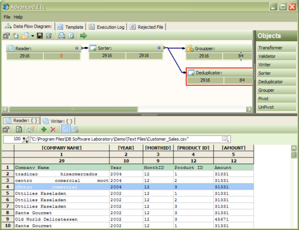 Advanced ETL Processor