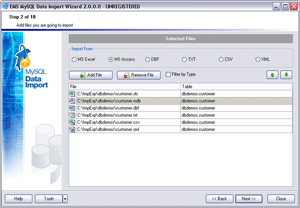 EMS Data Import 2005 for MySQL