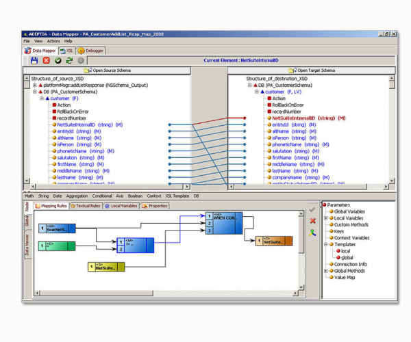 ETL Tools