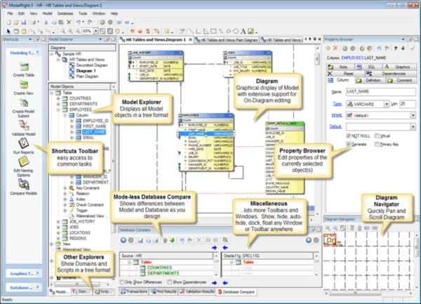 ModelRight  for SQL Server