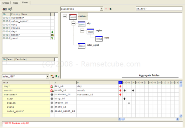 RAMSETCUBE