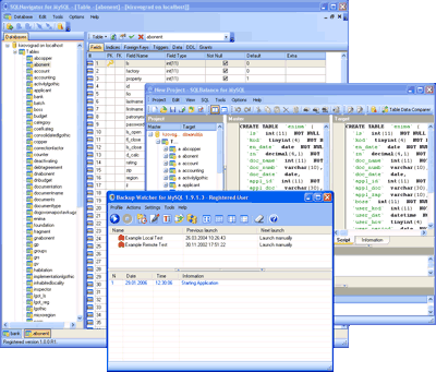 Smart Suite for MySQL