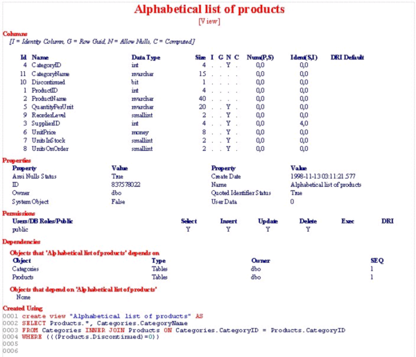 SQL2000Print