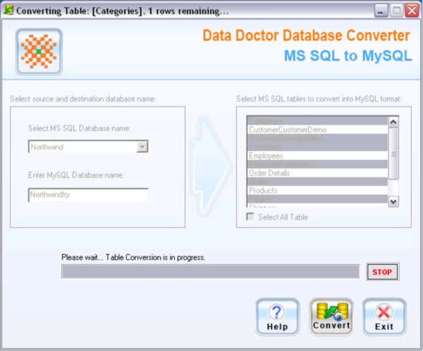 Transform MSSQL Database to MySQL