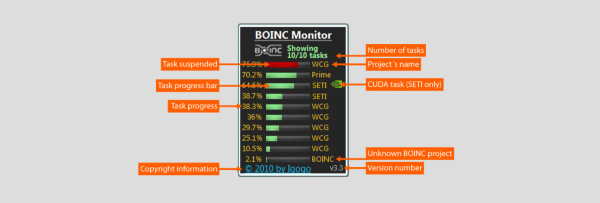 BOINC Monitor