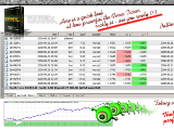 Forex Tracer