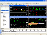 MetaTrader