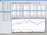 StockMarketEye for Linux