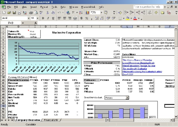 Financial Link for Excel