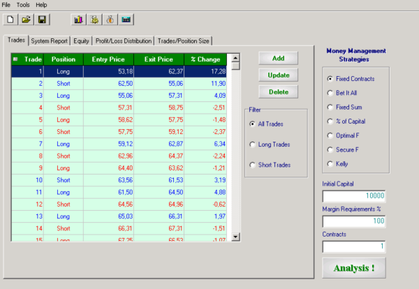 Money Management Explorer