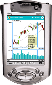 Pocket Charts