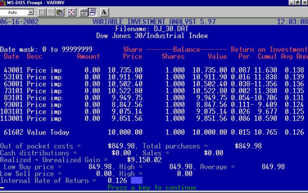 Variable Investment Analyst