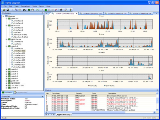 NetDecision Traffic Grapher