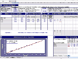 Regression Analysis and Forecasting