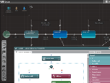 Datapolis Workbox for SharePoint