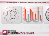 Nevron SharePoint Vision