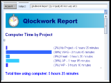 Qlockwork Pro