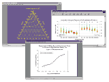 SigmaPlot