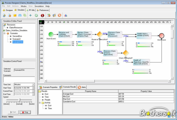 Adeptia BPM Server