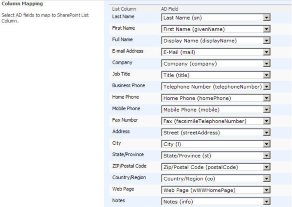 SharePoint AD Information Sync