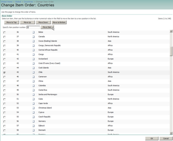 SharePoint List Item Ranking