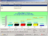 MemDB Accounting System