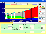 Retirement Savings Planner