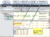 Strategy Map Balanced Scorecard