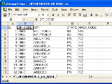 United States ZIP Code Database (Basic Edition)