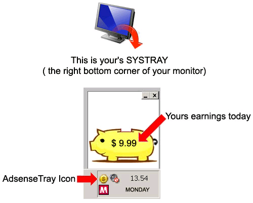 AdsenseTray