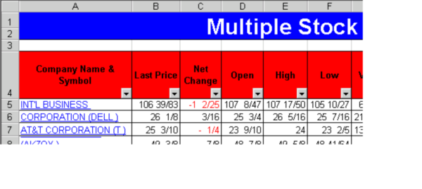 Alerts for Microsoft Excel