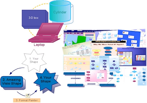 Amazing Visio for Microsoft Visio