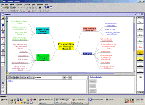 Aviz Thought Mapper