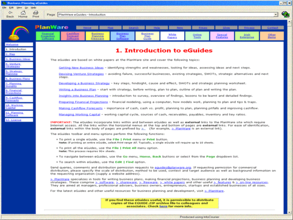 Business Plan eGuides