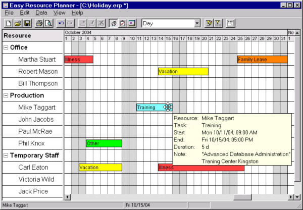 Easy Resource Planner