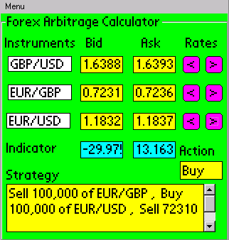 Forex Arbitrage Calculator for PDA