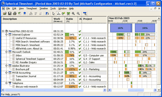 Spherical Timesheet