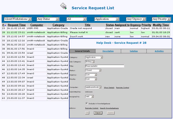 SysAid Help Desk and Inventory