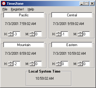 TimeZone