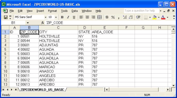 United States ZIP Code Database (Basic Edition)