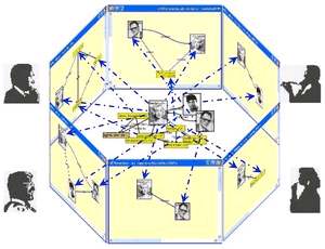 PMM Personal Memory Manager