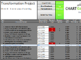 Chart Gantt Basic