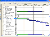 ConceptDraw Project Mac