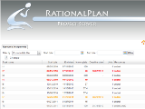 RationalPlan Project Server for Linux