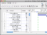 RationalPlan Single Project for Mac