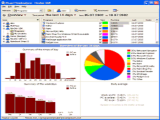 Visual TimeAnalyzer for time tracking