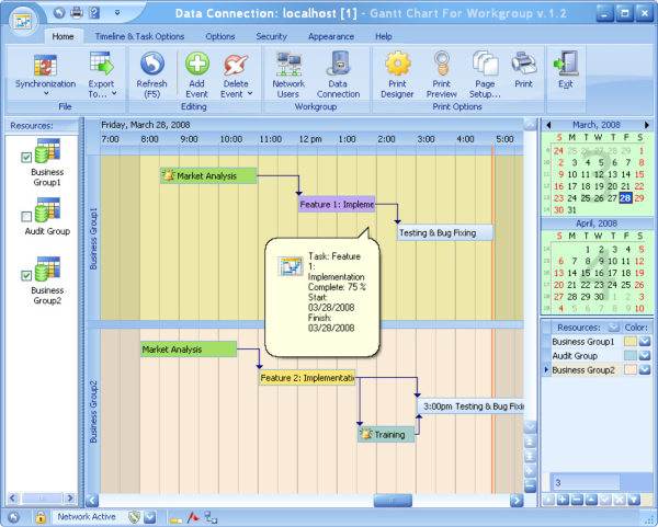 Gantt Chart