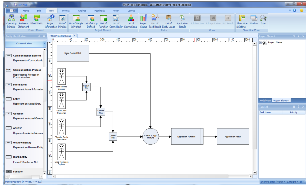 Interactive Project Modeling